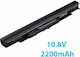 Mitsu Συμβατή Μπαταρία για HP Pavilion με 2200mAh
