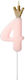 PartyDeco Birthday Candle Number "4" in Pink Co...