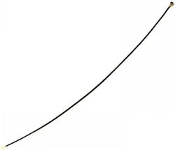 Κεραία Wi-Fi Antenna για Poco F2 Pro