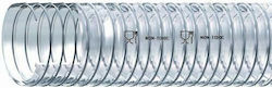 Polyethylen Rohr 3/4''