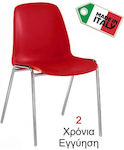 Red Classroom Seat