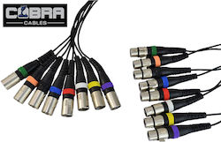 Cobra XLR male - XLR male 6m CP070-06