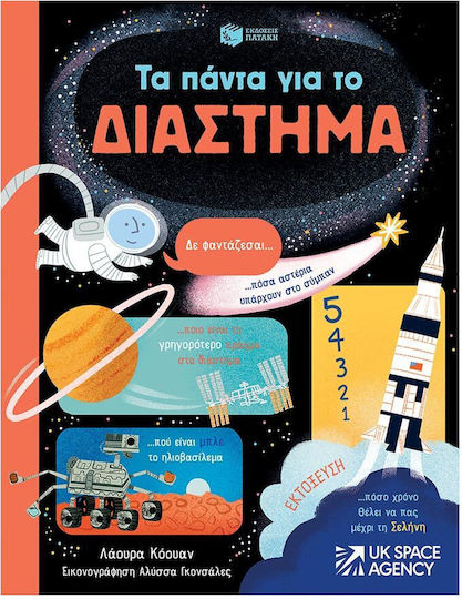 Τα Πάντα Για Το Διάστημα