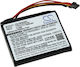 Baterie GPS