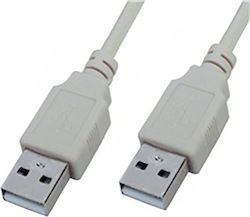 04.001.0182 USB 2.0 USB-A-Stecker zu USB-A-Stecker 2m