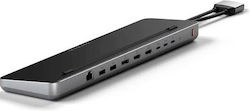 Satechi USB-C Docking Station with HDMI Ethernet (ST-DDSM)