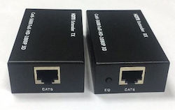 Anga HDMI Extender CAT5E/6