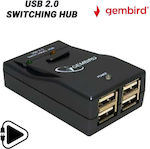 Gembird KVM & Data Switch