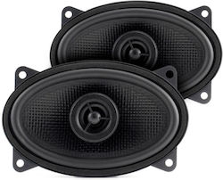 Ampire Autolautsprecher Set 6" 40W RMS Ampire Autolautsprecher Set 6" 40W RMS