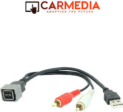 Carmedia Car Audio Stereo Cable für Autos