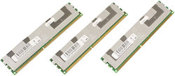 CoreParts 48GB DDR3 RAM mit 3 Modulen (3x16GB) und Geschwindigkeit 1066 für Schreibtisch