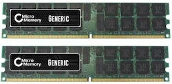 CoreParts 32GB DDR3 RAM με 2 Modules (2x16GB) και Ταχύτητα 1866 για Desktop