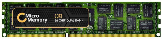 CoreParts 16GB DDR3 RAM mit Geschwindigkeit 1600 für Schreibtisch