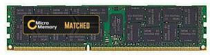CoreParts 32GB DDR4 RAM mit Geschwindigkeit 2133 für Schreibtisch
