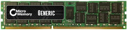 CoreParts 8GB DDR3 RAM with 1600 Speed for Desktop