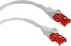 Maclean Energy U/UTP Cat.6 Ethernet Network Cable 2m White