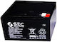 Alfa Care Sec Mrt Assistive Device for Wheelchair 13-504-379