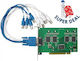 Converter for CCTV Systems 04.048.0002