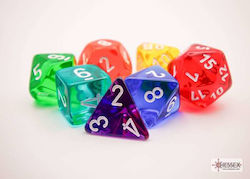 Chessex Dungeons & Dragons Dice
