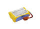 BW Batteries PLC-Batterie (A06B-0177-D106)