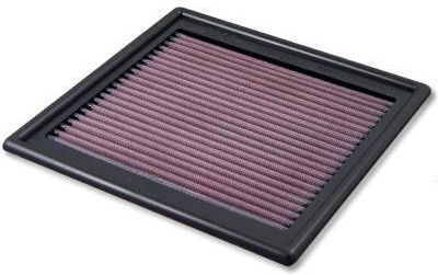 DNA Filters Φίλτρο Αέρα Μοτοσυκλέτας Sport Series 02-03 Ducati SuperSport