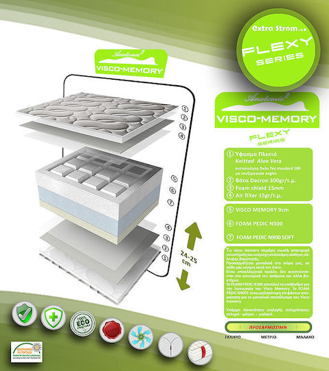 Extra Strom Visco Memory Διπλό Ανατομικό Στρώμα Memory Foam 140x190x25cm με Aloe Vera