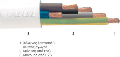 CHaralampidis H05vv-f Power Cord with Cable Properties 4x2.5mm² in Black Colour 1m Flexible
