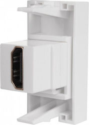 Maclean Energy Priză HDMI fără Cadrul în culoarea Alb MCE720W
