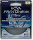 Digital Protector Pro1 Objektivfilter PRO Durchmesser 37mm mit MC Beschichtung für Fotografische Objektive