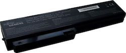Fujitsu 805Ν0041 Συμβατή Μπαταρία Fujitsu Amilo