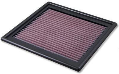 DNA Filters Motorcycle Air Filter Series 94-09 Ducati SuperSport
