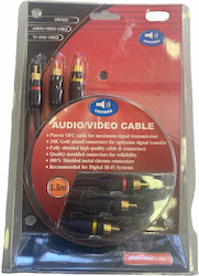 HAMA Audio Video Cable 1.5m RCA male Cable (UNT653)