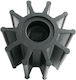 Garoni Propeller