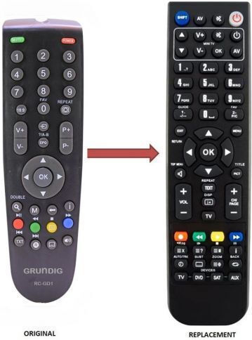 Kompatibel Fernbedienung RC-GD1 für Τηλεοράσεις Grundig