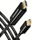 Axagon Cable DisplayPort male - mini DisplayPort male 18m Black (AKAXNHVHI14C201)