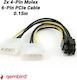 2x 4-пинов молекс - 6-пинов PCIe Кабел 0.15м (0823.068)