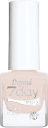 Depend Cosmetics 7 Day Lac De Unghii Luciu 7294...