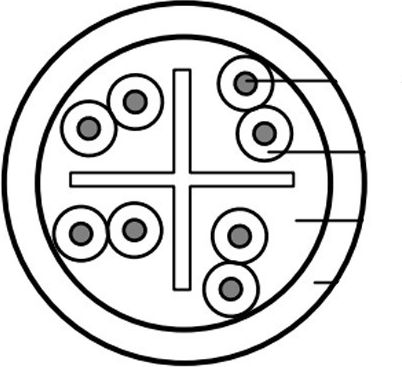Belden U/UTP Cat.6 (Gigabit) Καλώδιο Δικτύου Ethernet εξωτερικού χώρου χωρίς ακροδέκτες 1m