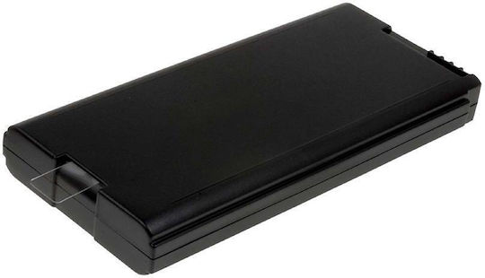 Съвместима Батерия за Panasonic Toughbook с 6600mAh