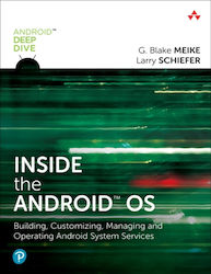 Inside the Android Os