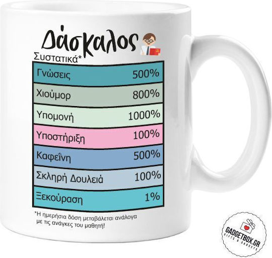 Κούπα Κεραμική Λευκή