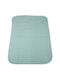 Kamtex Baby Blanket Cot Velvet Turquoise 115x100cm