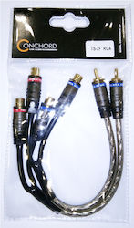 Conchord TS-2F 2x RCA male - 2x RCA male 0.2m