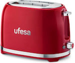 Ufesa Toaster 2 Slots 850W Red