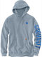 Hanorac Light Blue