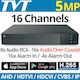 TVT Înregistrare video DVR TD-2716NE-HP
