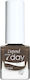 Depend Cosmetics Glossy Nagellack 7302 - Meet Me in Prag