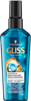 Schwarzkopf Gliss Serum Strengthening 75ml