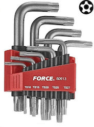 Force Allen Wrench