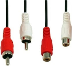 OWI 1.5m 2x RCA male to 2x RCA female Cable (01.037.0256)